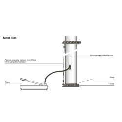 Selden Mast-jack cylinder D80/500-C285/F286